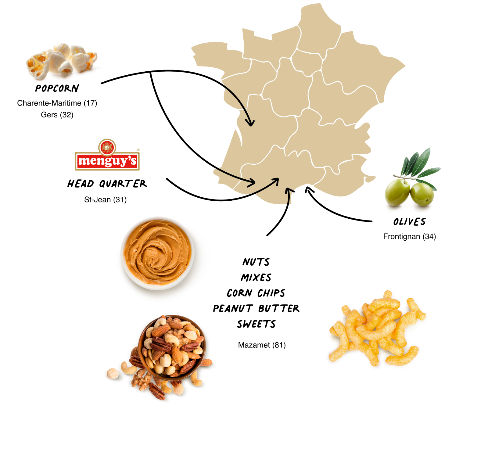 carte de France avec nos usines de production